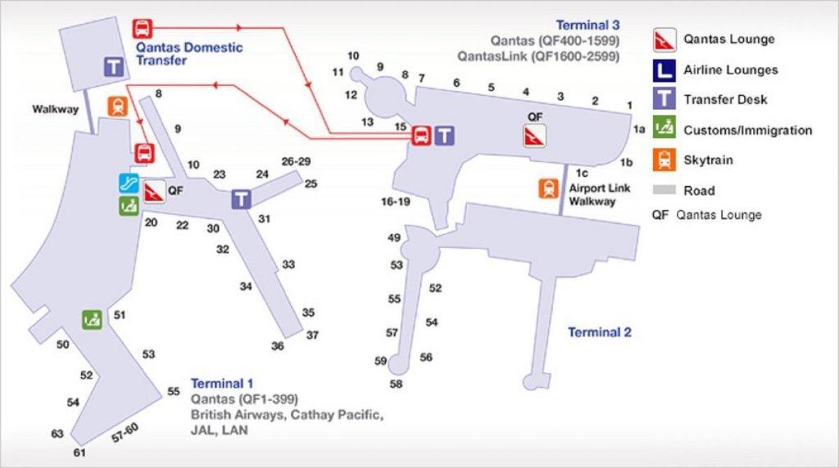 Mapa de la terminal del aeropuerto de Sydney